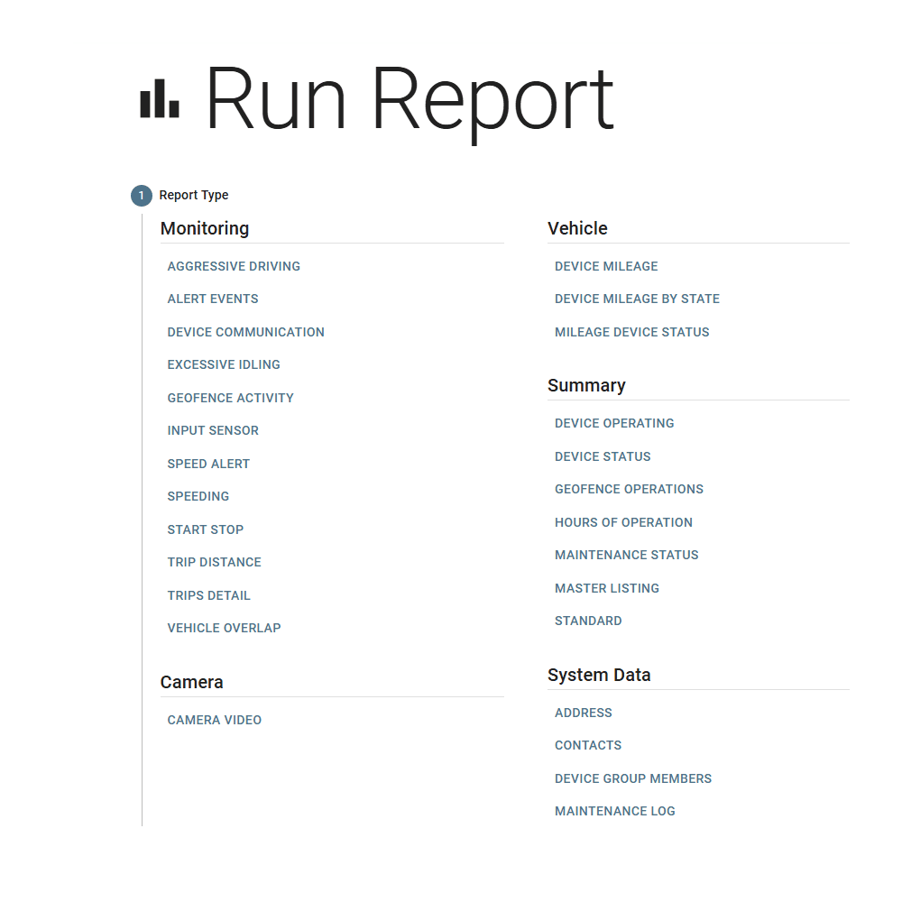 DIY installation OBD car tracking device