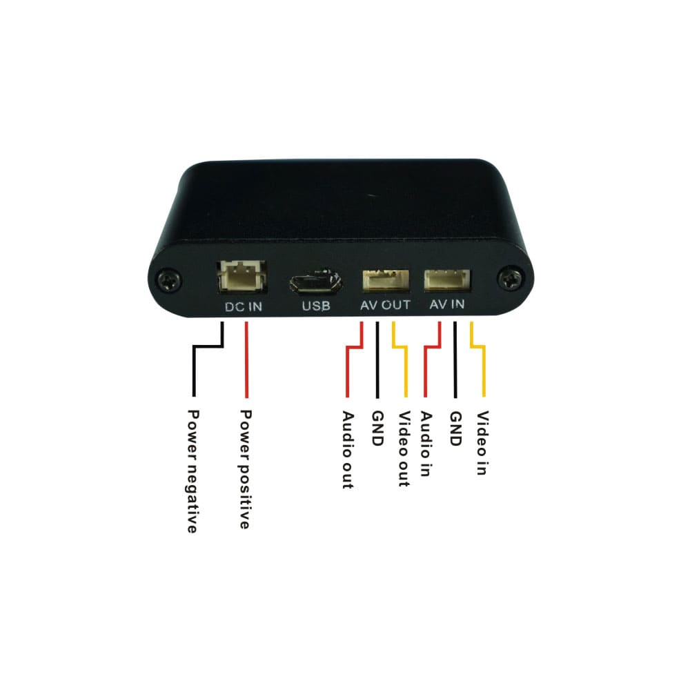 Portable Analog to Digital DVR: Portable Recording - SSS Corp.# - variant_sku# - Micro DVR for analog video inputs