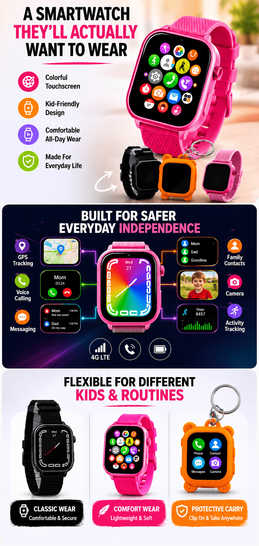 Mobile promotional graphic showing SpySite Guardian kids GPS smartwatch with calling, messaging, GPS tracking, and flexible wear options