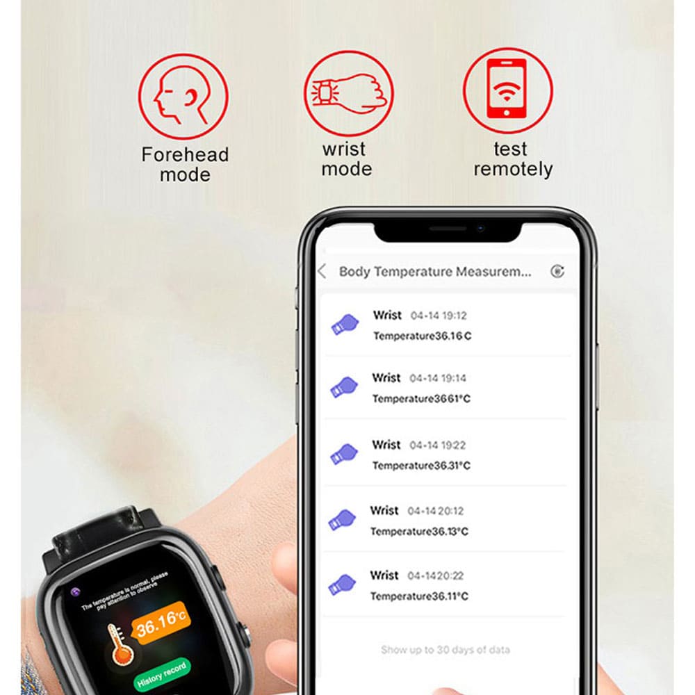 4G LTE Adult GPS Watch and SOS Wearable Device - Dementia Patient Tracker - SSS Corp.# - variant_sku# - medical tracker watch and gps
