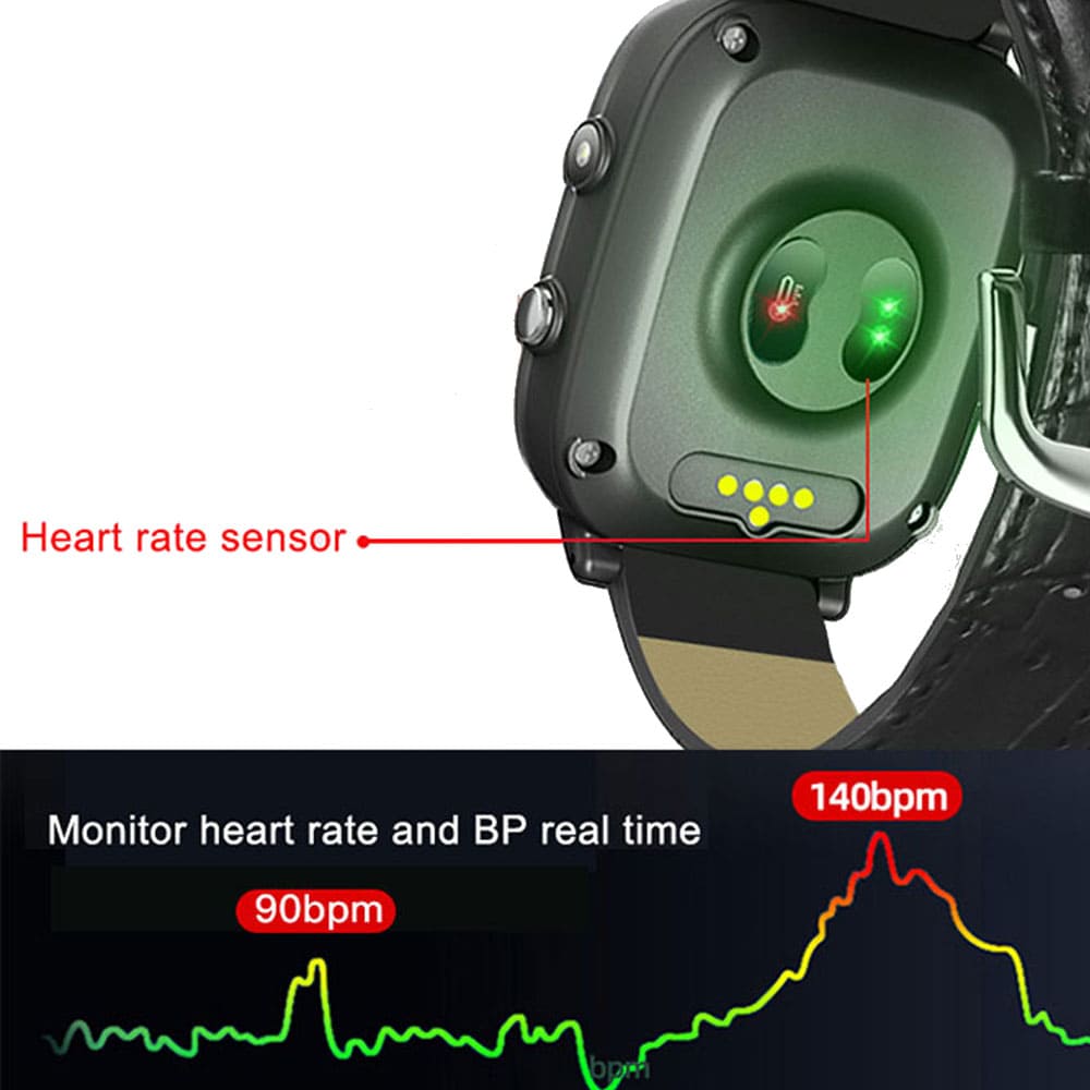 4G LTE Adult GPS Watch and SOS Wearable Device - Dementia Patient Tracker - SSS Corp.# - variant_sku# - smart watch to monitor BP and heart