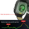 smart watch to monitor BP and heart
