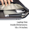 laptop faraday case - emp protection