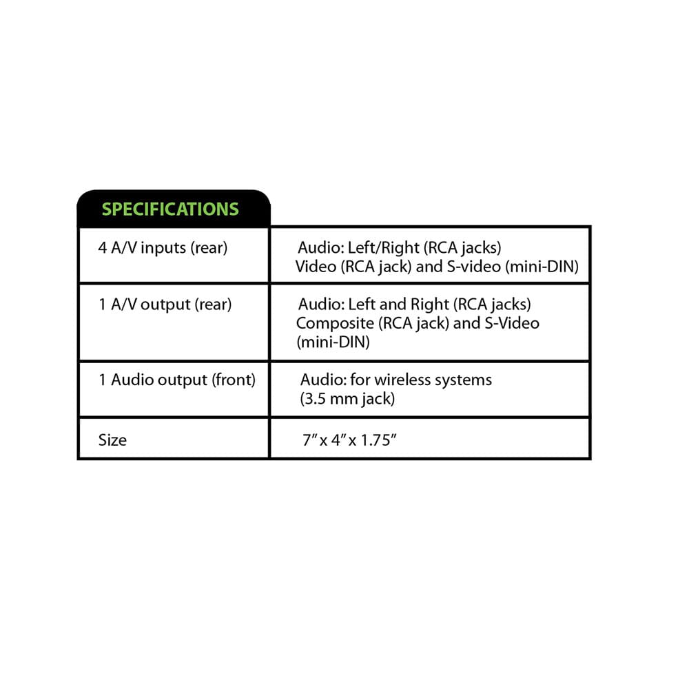 Audio & Video Component Selector - SSS Corp.# - variant_sku# - Audio & Video Component Selector