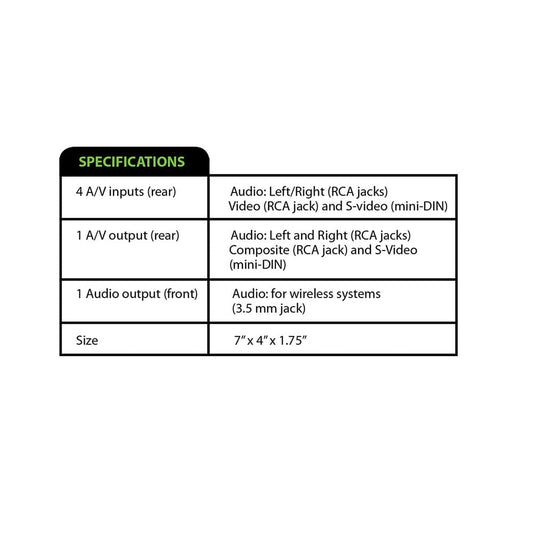 Audio & Video Component Selector - SSS Corp.# - variant_sku# - Audio & Video Component Selector