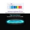 Cellphone and Keys UV Sanitizer Machine - SSS Corp.# - variant_sku# - UV Sterilizer