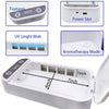 Cellphone and Keys UV Sanitizer Machine - SSS Corp.# - variant_sku# - Portable germ elimination