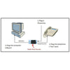 Computer Telephone Recorder - CLEARANCE - SSS Corp.# - variant_sku# - AR - USB - PC USB Voice Phone Recorder Instructions