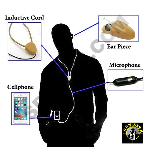 In - Ear Invisible Spy Microphone Two - Way Communication - SSS Corp.# - variant_sku# - Two - Way Invisible Communication Set