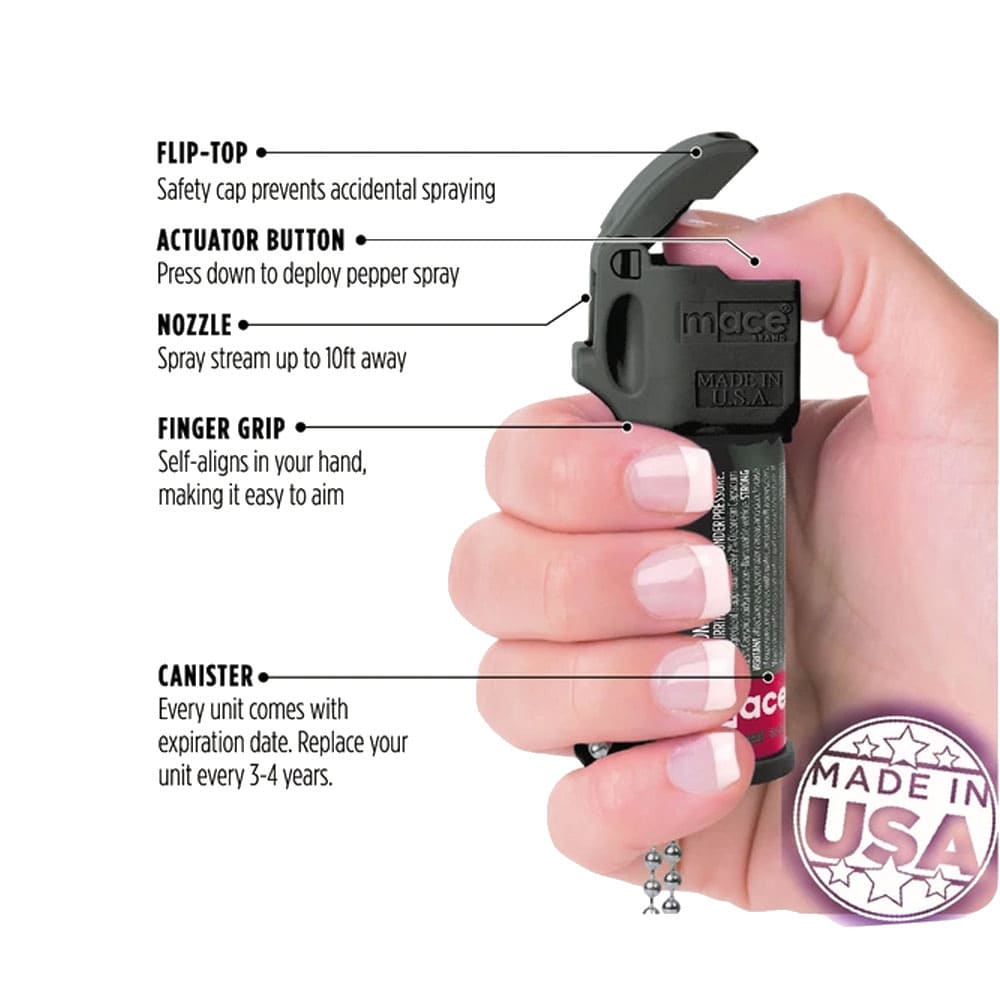 Pocket Size Keychain Defender Pepper Spray - SSS Corp.# - variant_sku# - anatomy of mace pepper spray