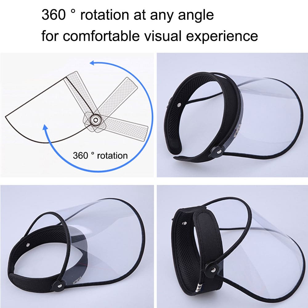 face shield with windbreak cord and 360 rotation