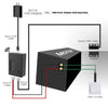 Smart Wi - fi Garage Door Opener - APP Controlled Garage Door - SSS Corp.# - variant_sku# - Wifi Remotely Operated Garage Door Opener