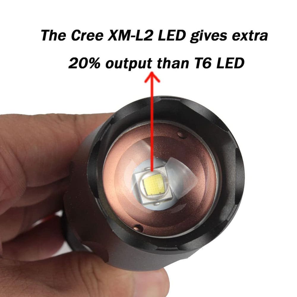 Super Bright Tactical Flashlight Kit - SSS Corp.# - variant_sku# - CREE LED FLASHLIGHT