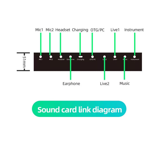 Voice Changer Professional Sound Mixer - SSS Corp.# - variant_sku# - Voice Changer Professional Sound Mixing System for computer